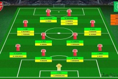 曼城能否延续胜利，赢下欧冠主场对阵那不勒斯的比赛？